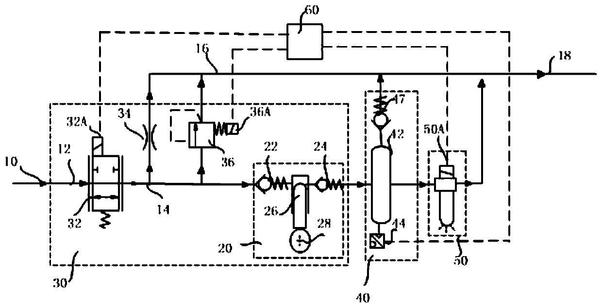 Fuel injection system with self-protection function and pressure control method