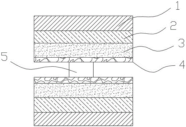 A heat-sealing process of aluminum-plastic film for lithium-ion battery