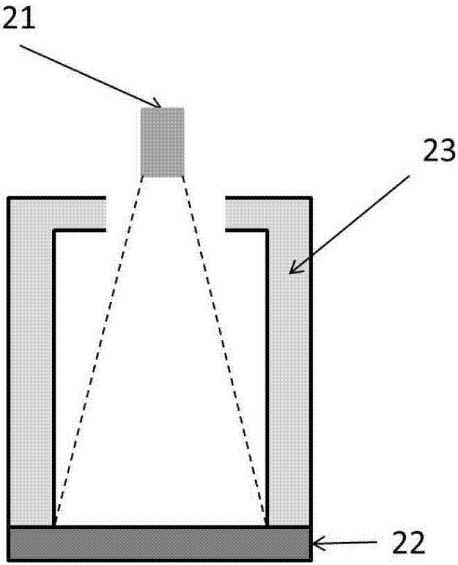 Sputtering target device for system-level ignition test on electric propulsion spacecraft