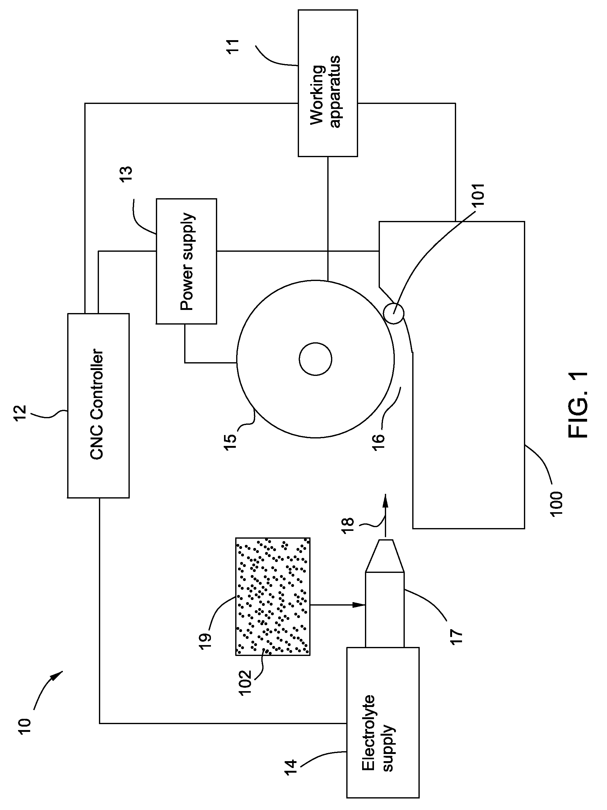 Electroerosion machining systems and methods