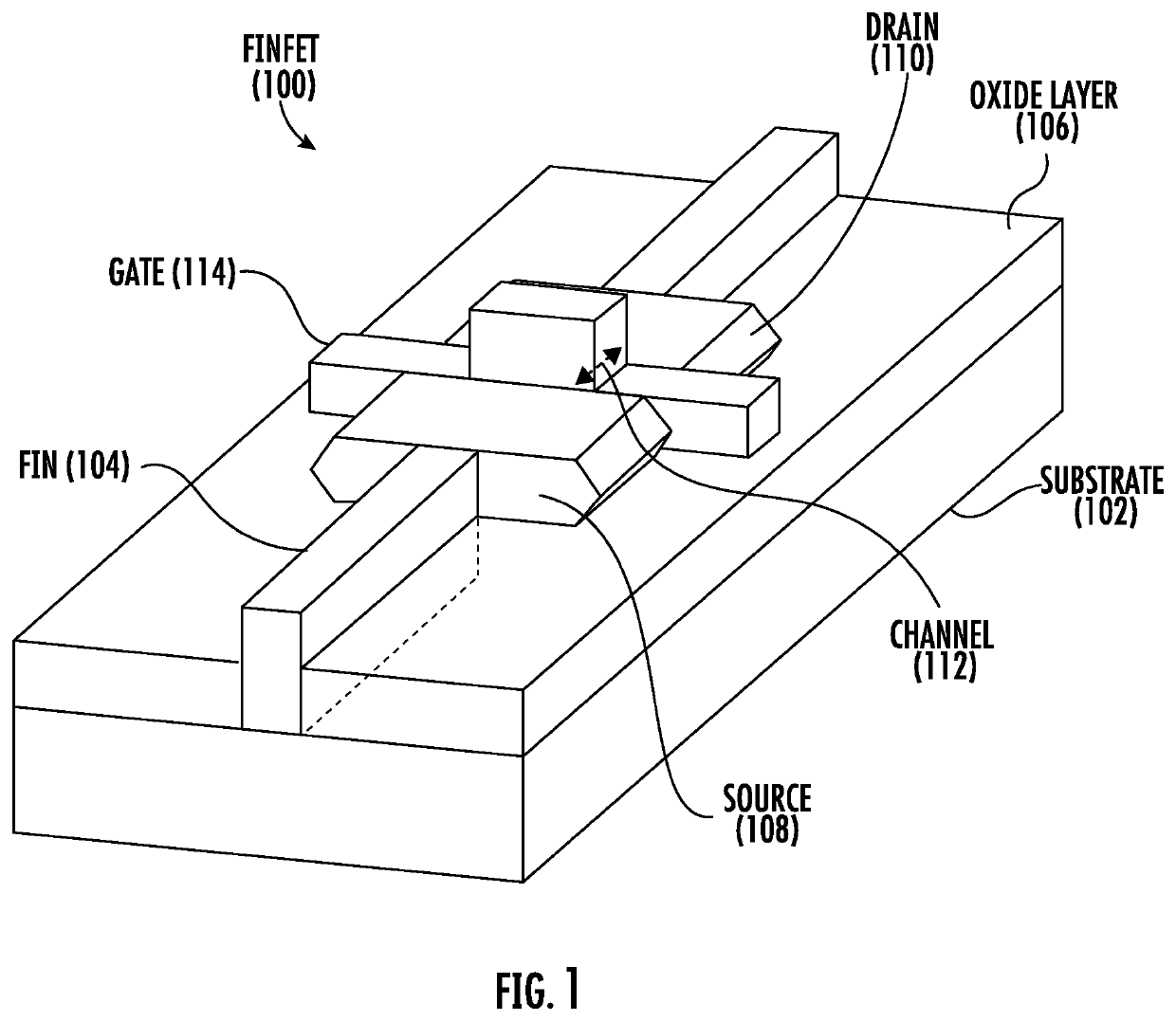 Circuits employing on-diffusion (OD) edge (ODE) dummy gate structures in cell circuit with increased gate dielectric thickness to reduce leakage current