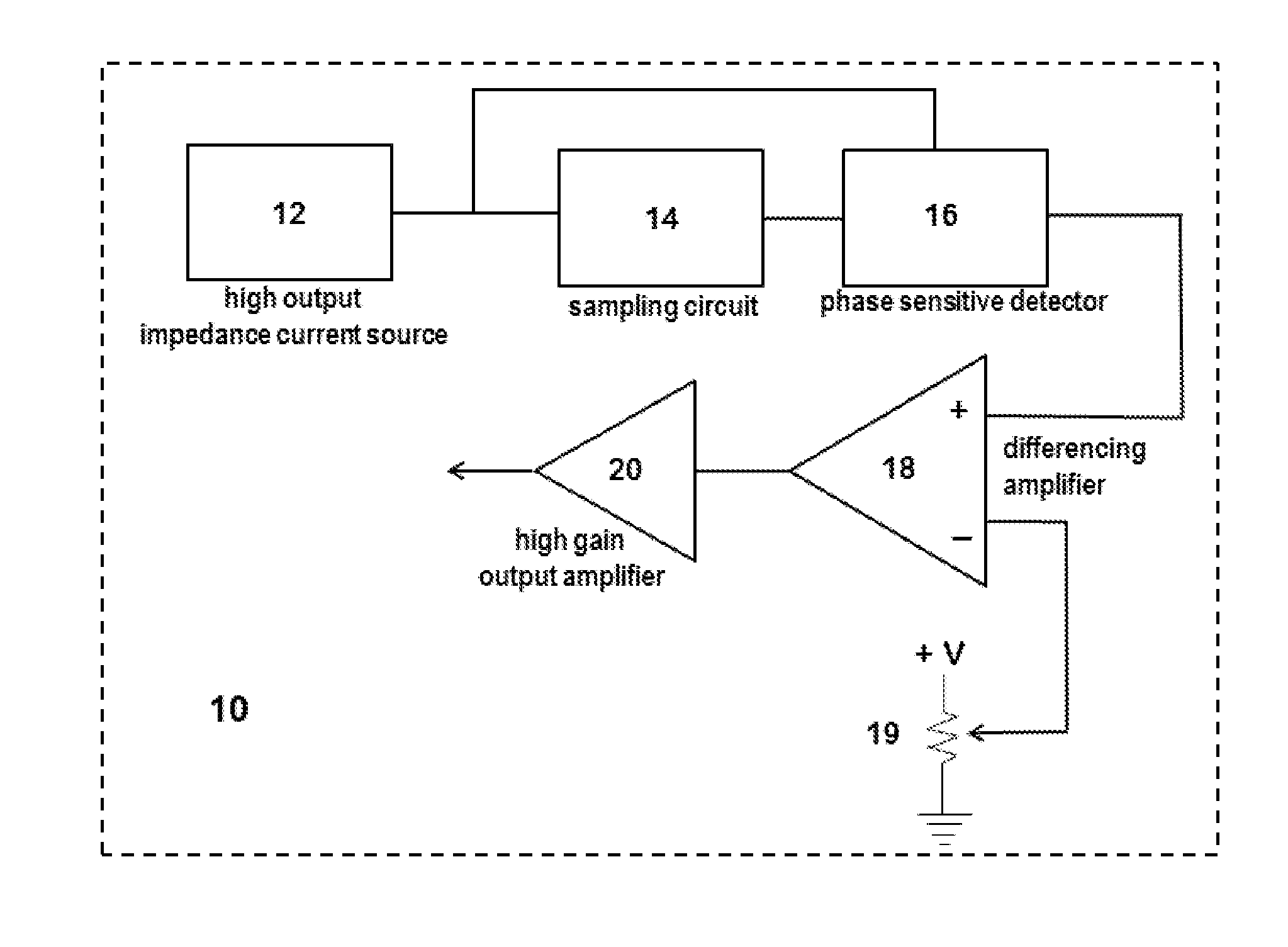 Electrical resonance detection of particles and analytes in microfluidic channels