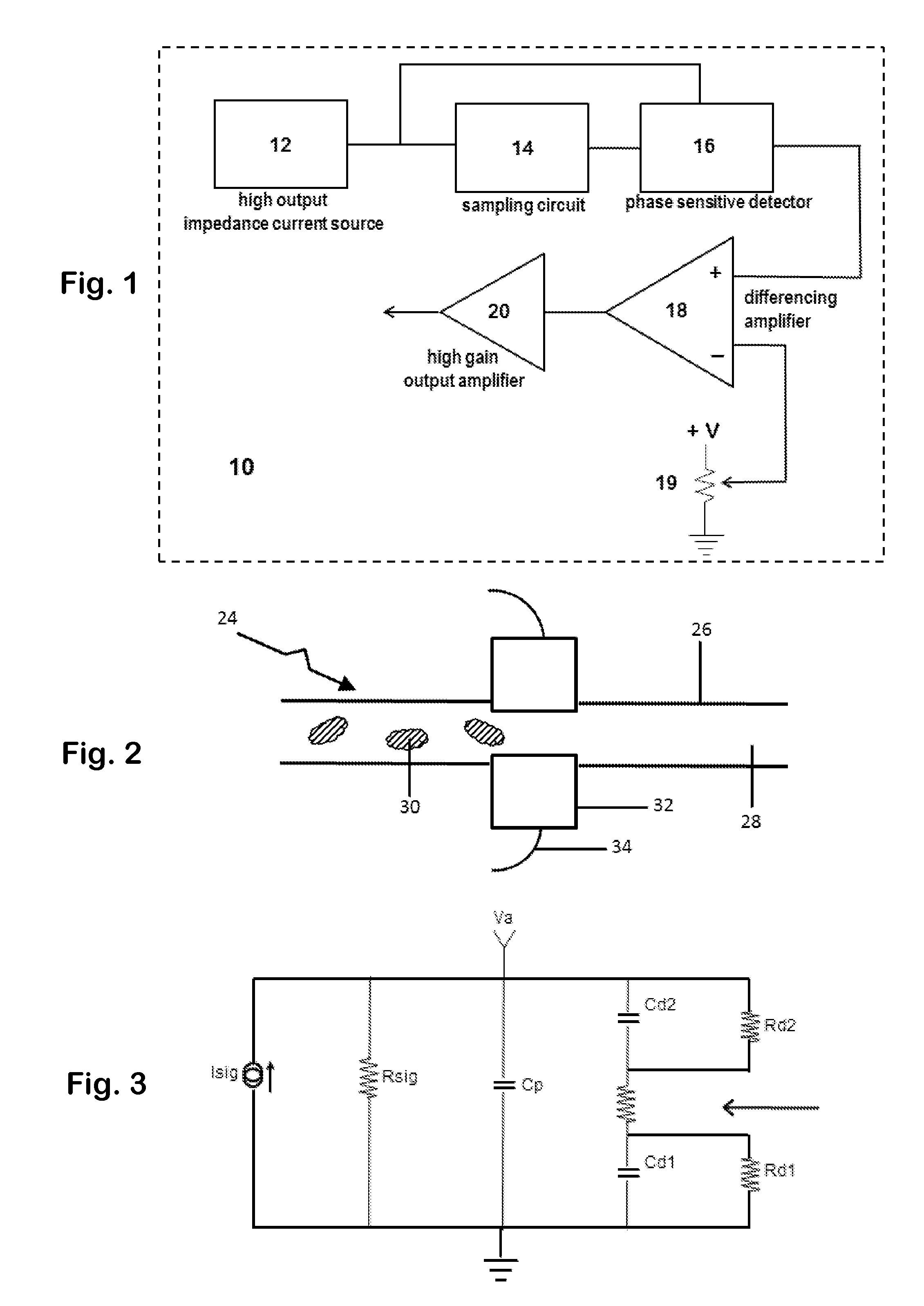 Electrical resonance detection of particles and analytes in microfluidic channels