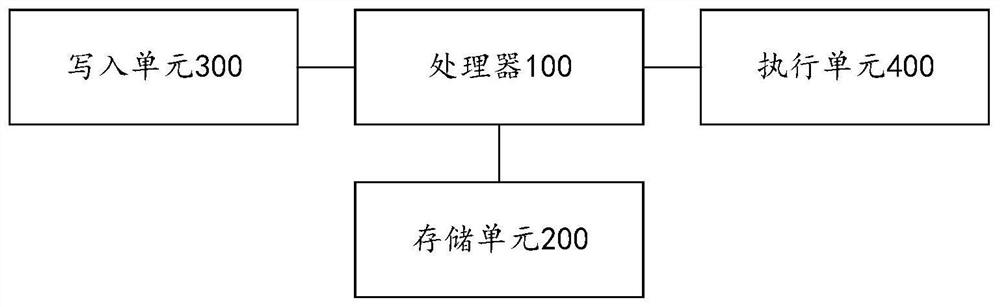 Control system and control method for dual-mode switching of aerosol generating device