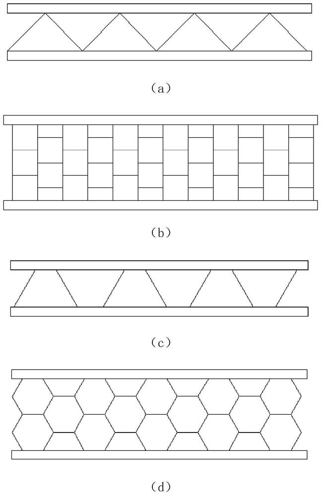 A three-dimensional sandwich structure fabric and its weaving method