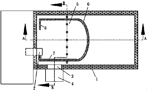 A high-efficiency and energy-saving horseshoe flame furnace