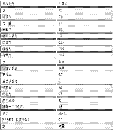 Special anti-settling thickener for building paint and preparation method thereof