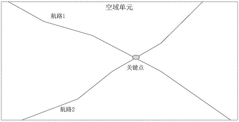 Rolling time domain control method for spatial domain dynamic dispensing