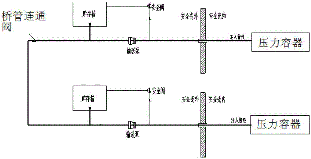 Rapid and safe reactor shutdown system of nuclear power plants