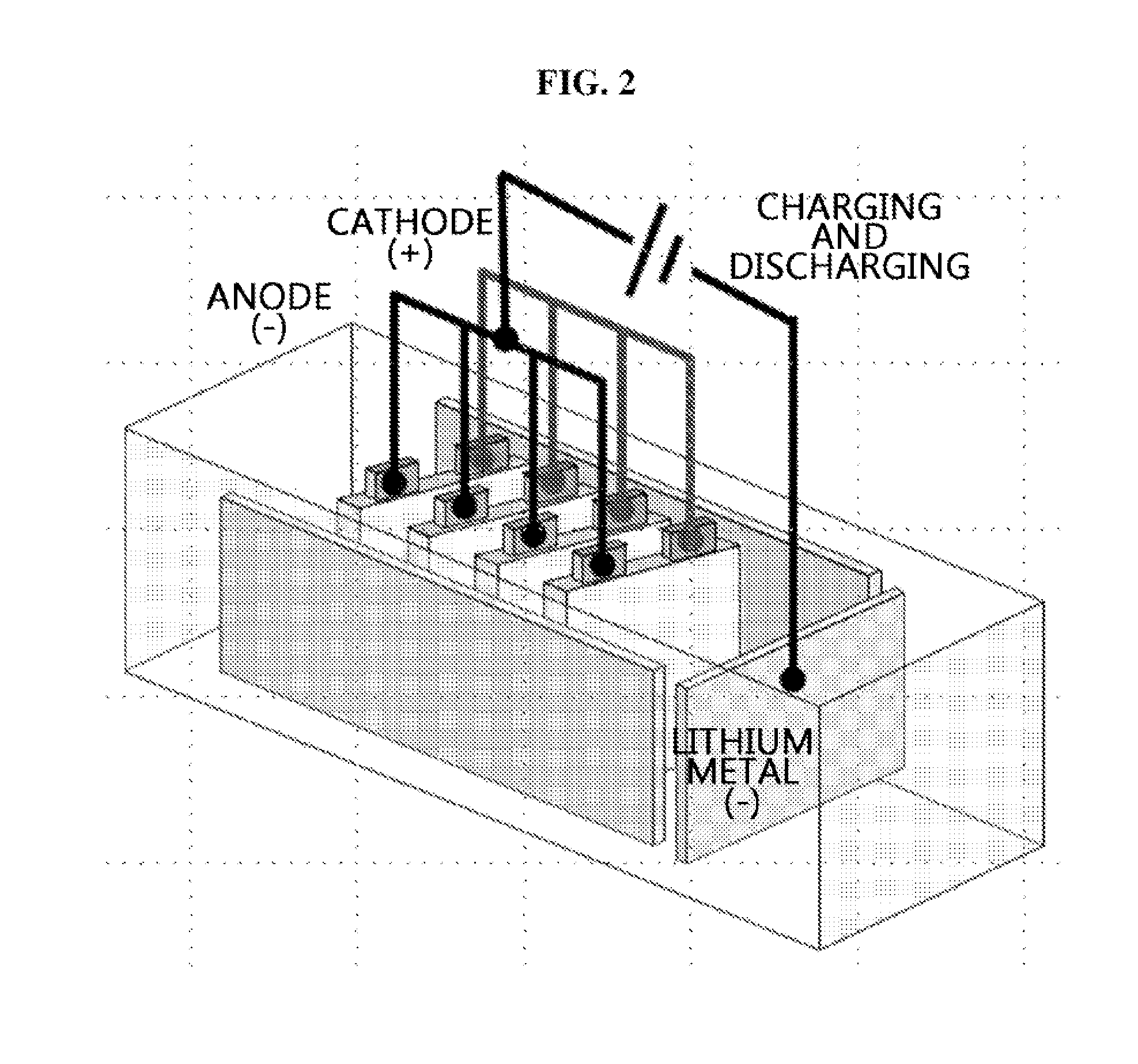 Method for prelithiation, method for fabricating lithium secondary battery comprising the method, and lithium secondary battery fabricated from the fabricating method