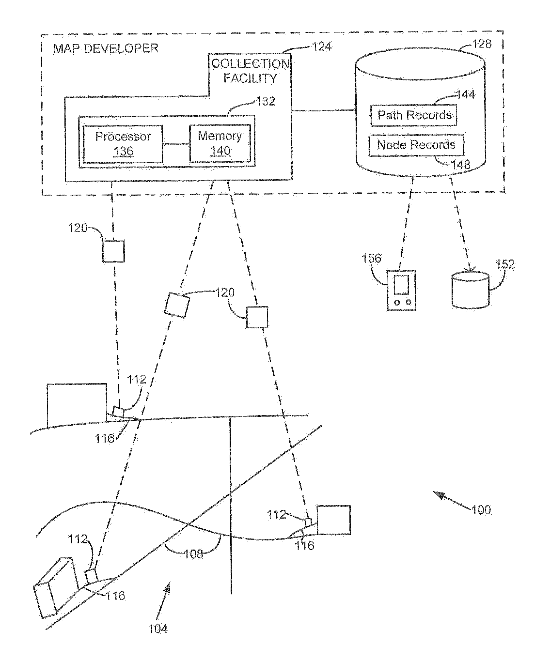 Physical disability probes for geographic information