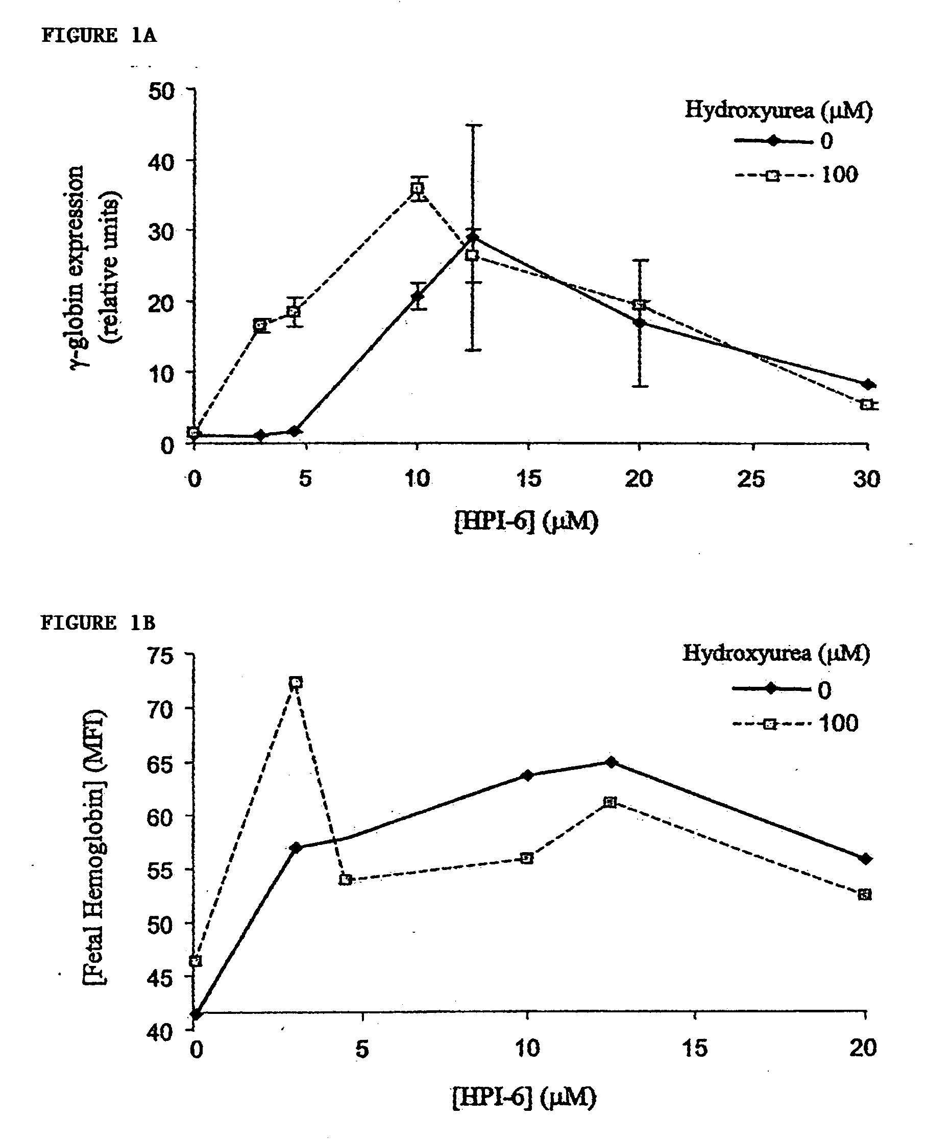 Inhibitors of 2-oxoglutarate dioxygenase as gamma globin inducers