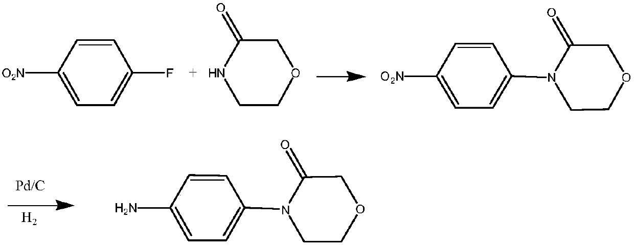 A kind of preparation method of 4-(4-aminophenyl)-3-morpholinone