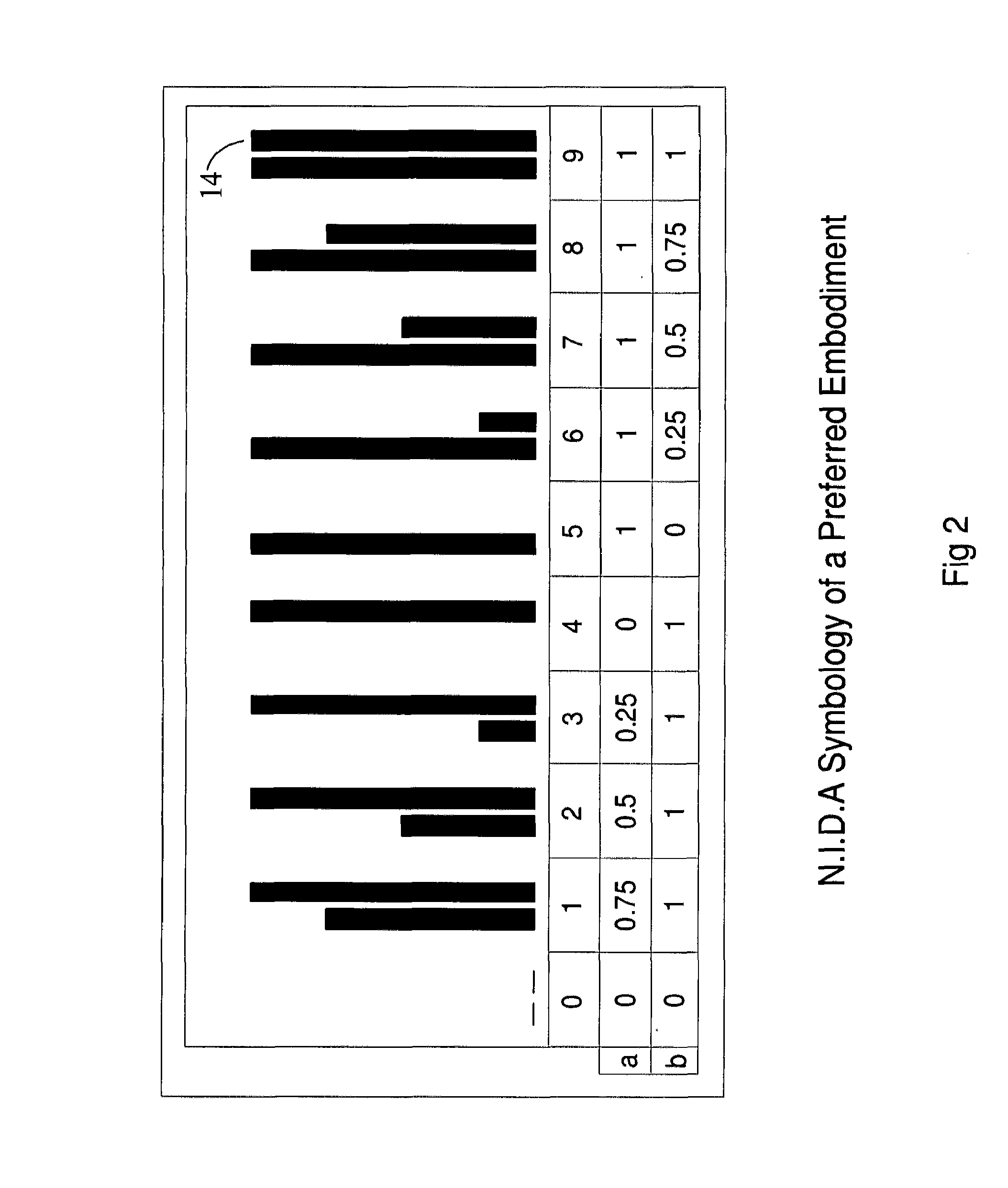 Method and system of network integrity via digital authorization (NIDA) for enhanced internet security