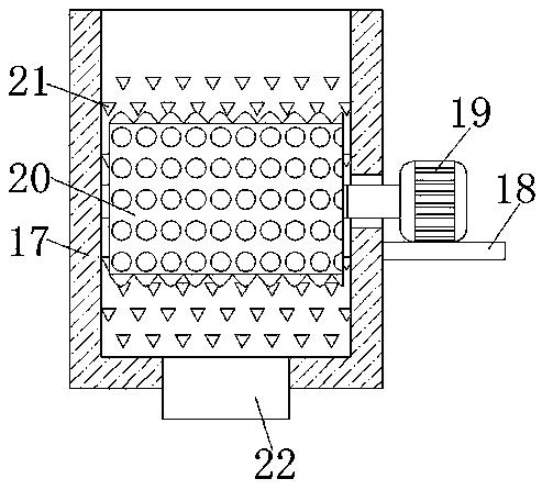 Wheat extrusion grinding equipment