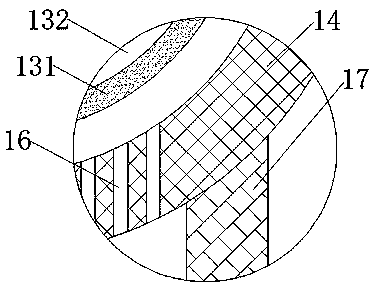 Wheat extrusion grinding equipment