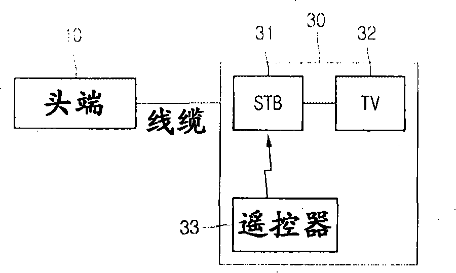 Digital broadcasting receiving apparatus and method of receiving thereof