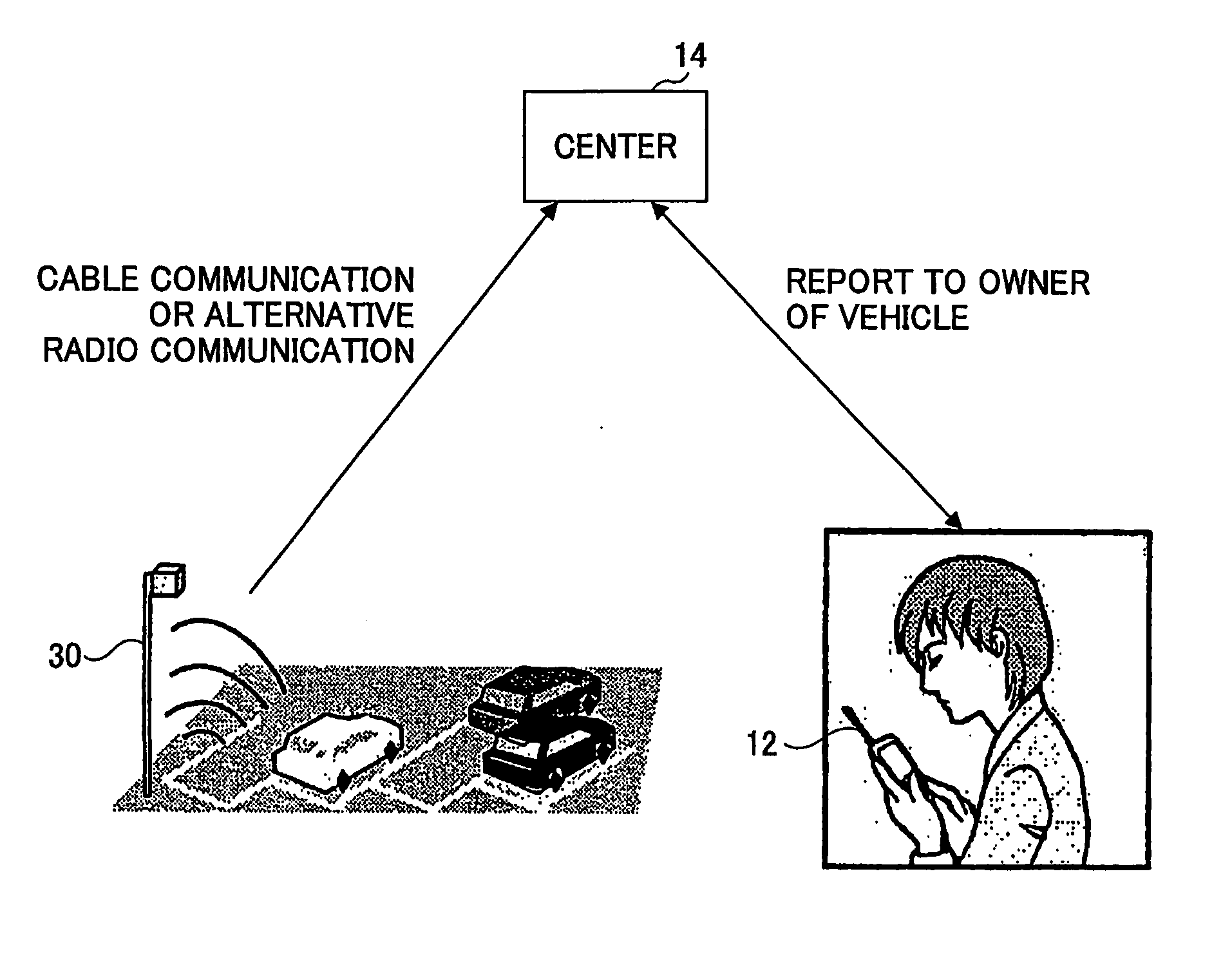 Anti-Theft System for Vehicle and Anti-Theft Device for Vehicle