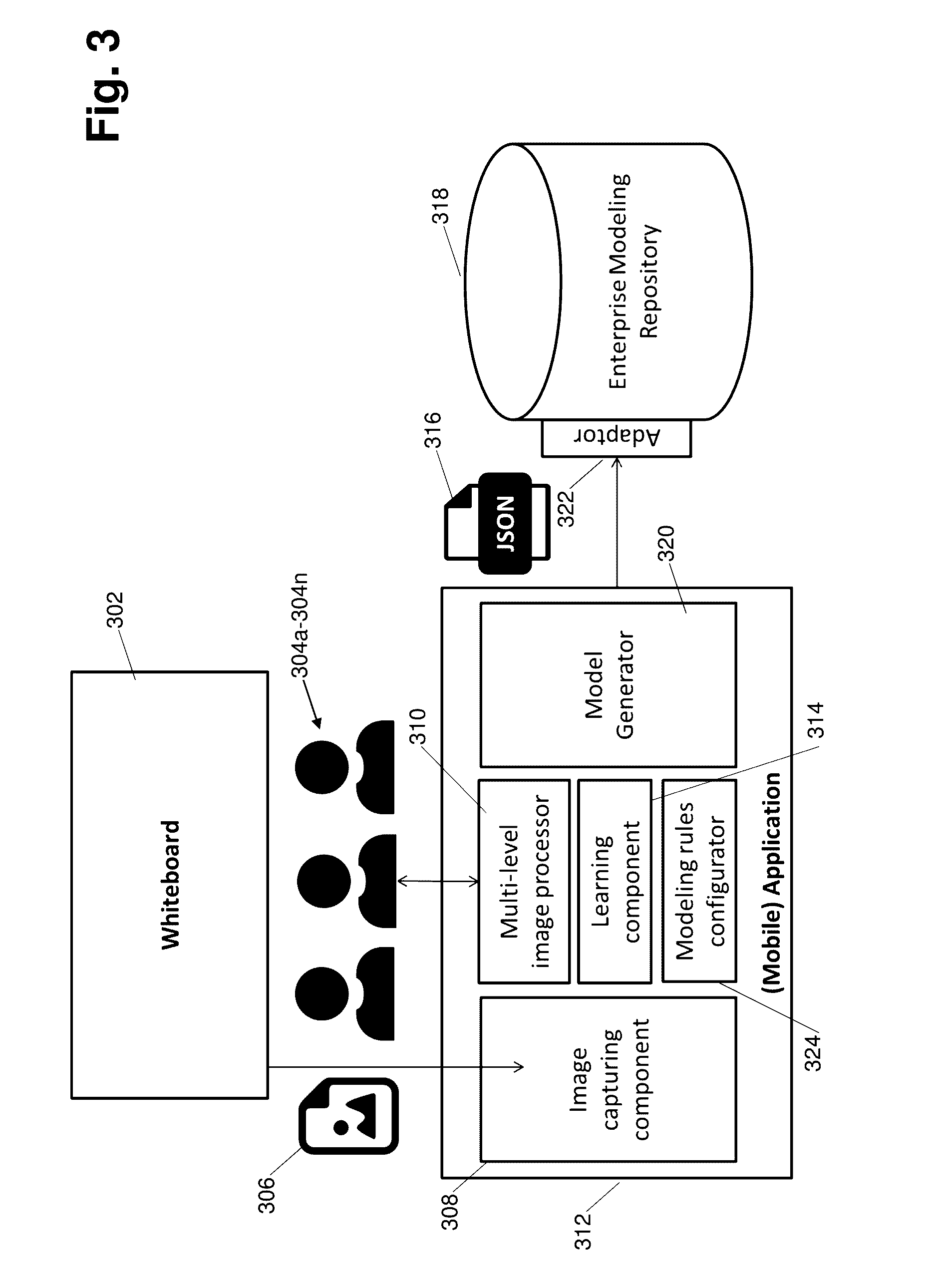 Systems and/or methods for grid-based multi-level digitization of enterprise models