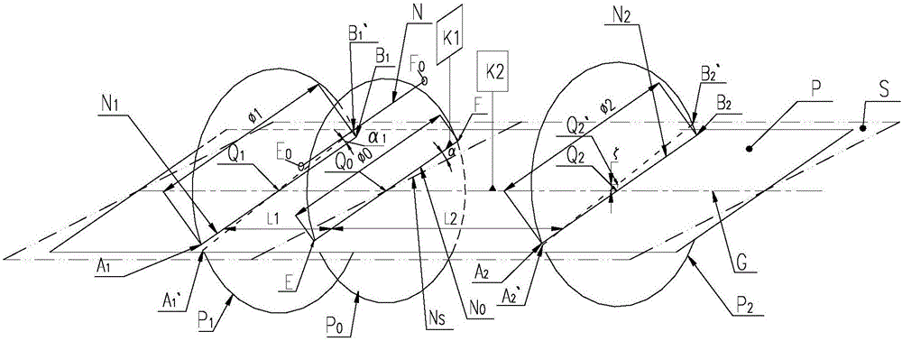 Determination method of aero-engine installation center surface