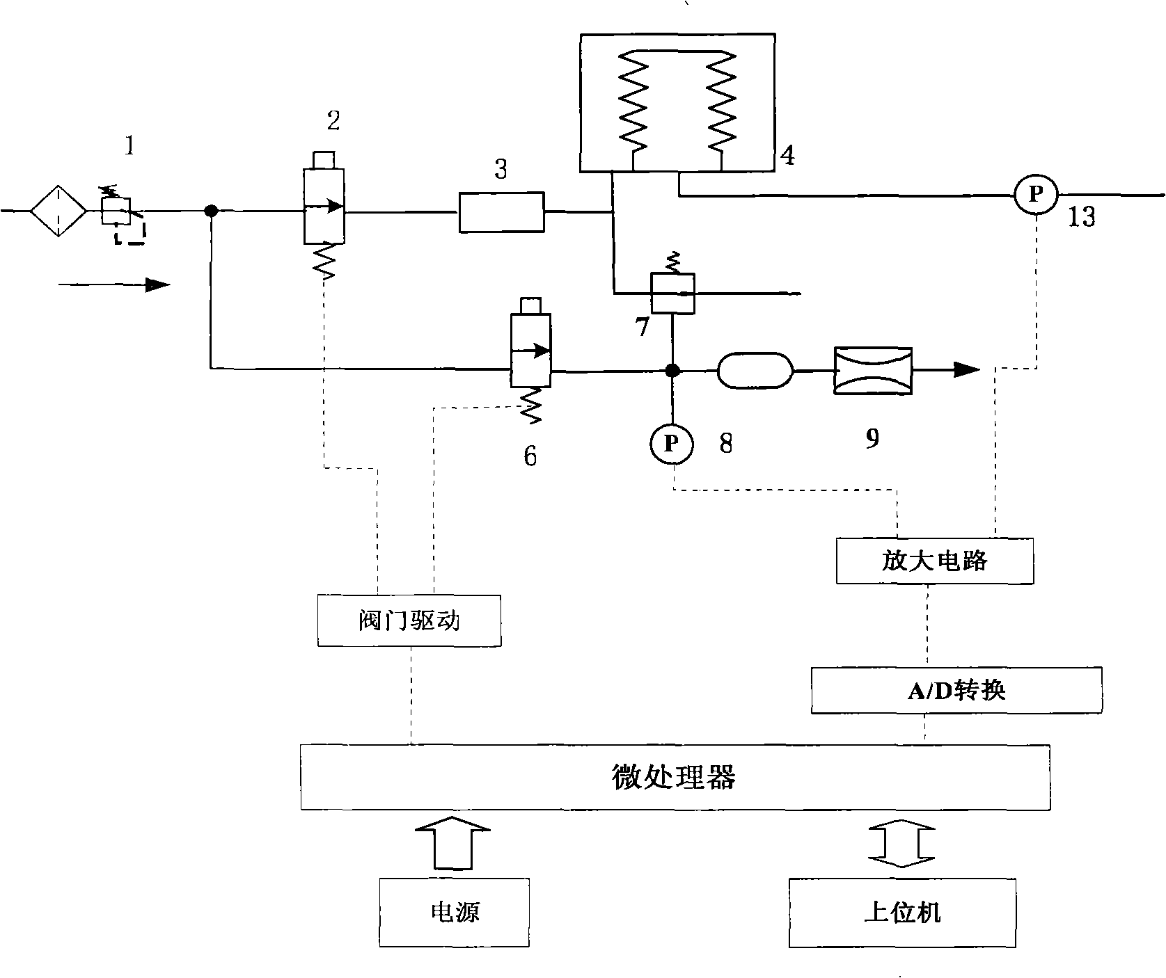 Aerating system of anesthesia apparatus and respirator and pressure monitoring method