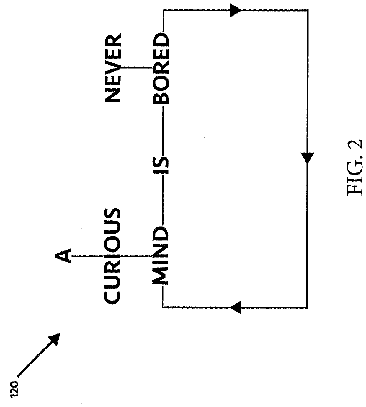 Multi-Dimensional Parsing Method and System for Natural Language Processing