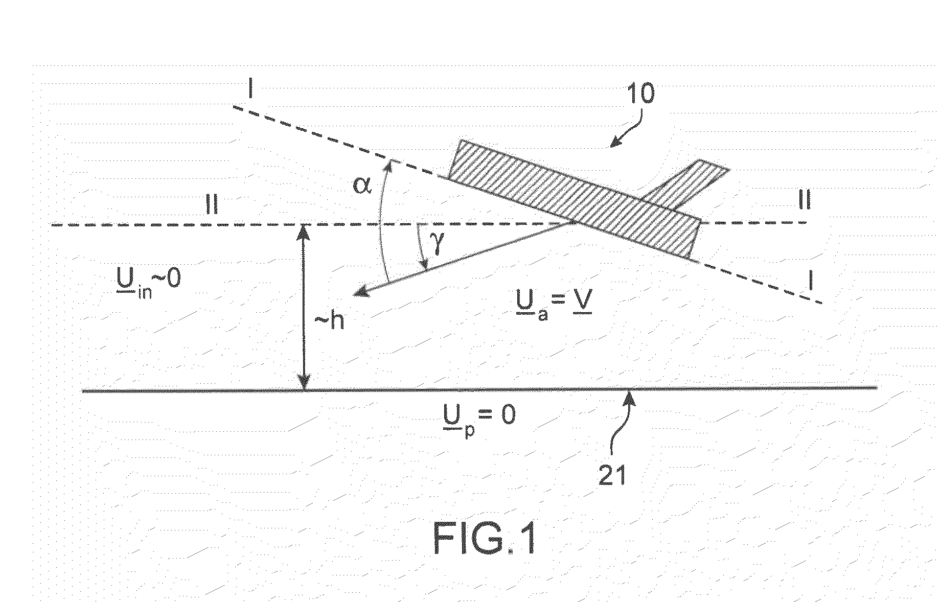 Method and tool for simulation of the aerodynamic behaviour of an aircraft in flight close to the ground