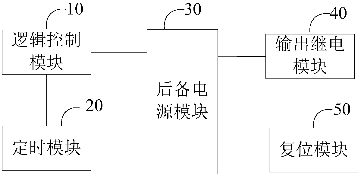 Motor restart controller and control method of motor restart controller