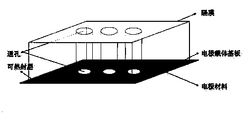 Thin film battery and preparation method thereof