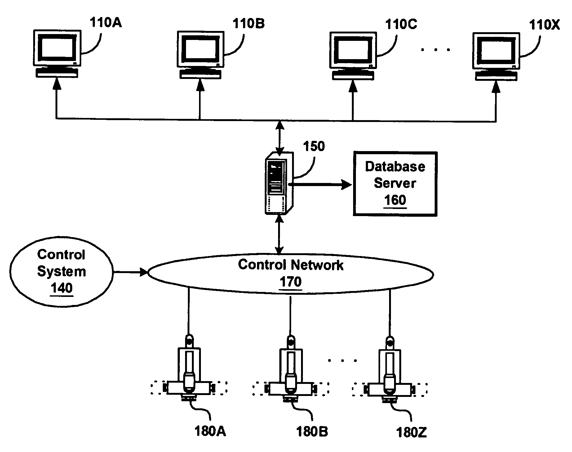 Managing field devices having different device description specifications in a process control system