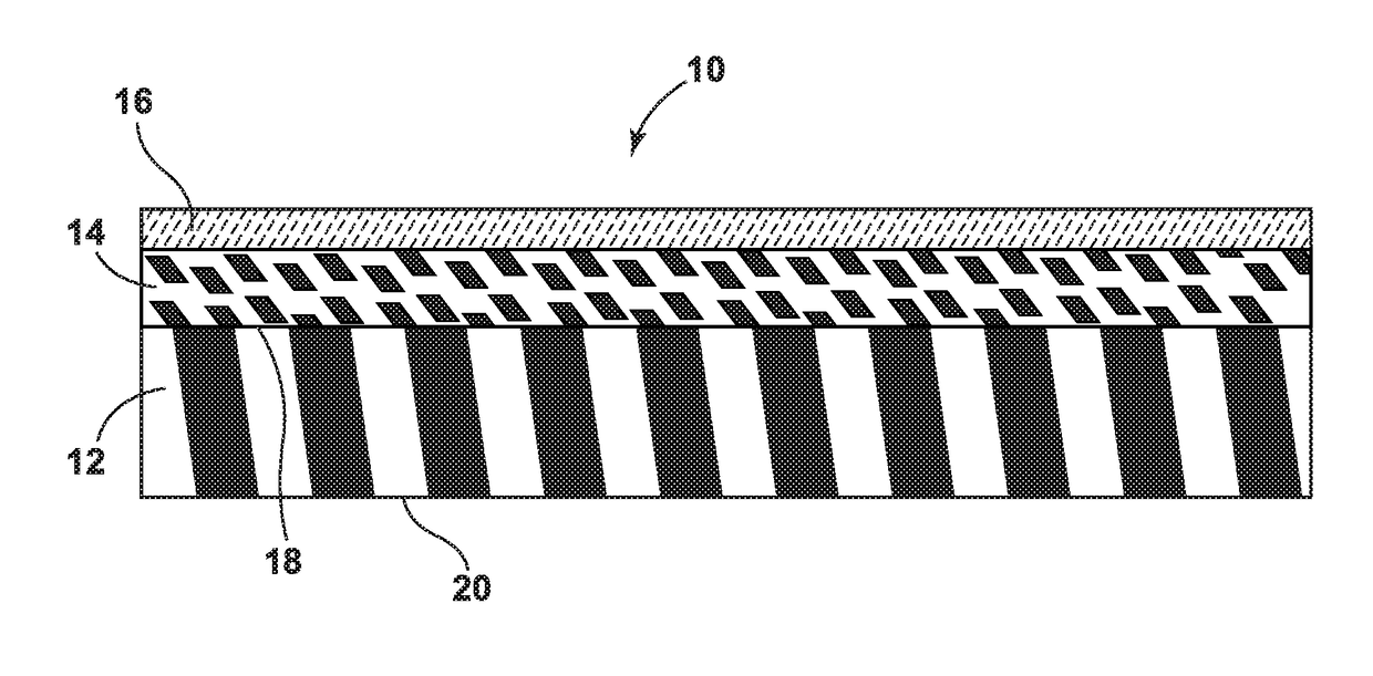 Carbon molecular sieve membrane for gas separations