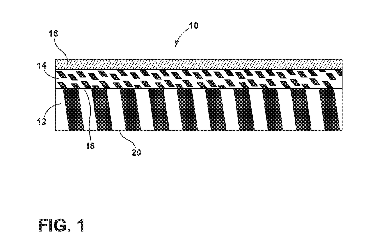 Carbon molecular sieve membrane for gas separations