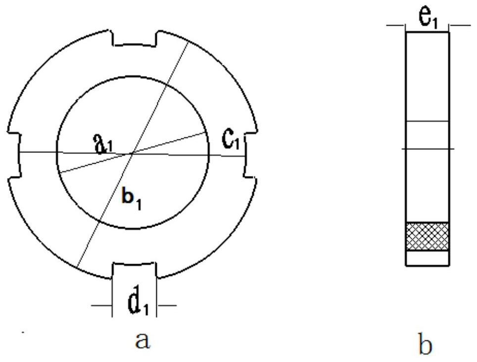 Brake material friction coefficient evaluation method