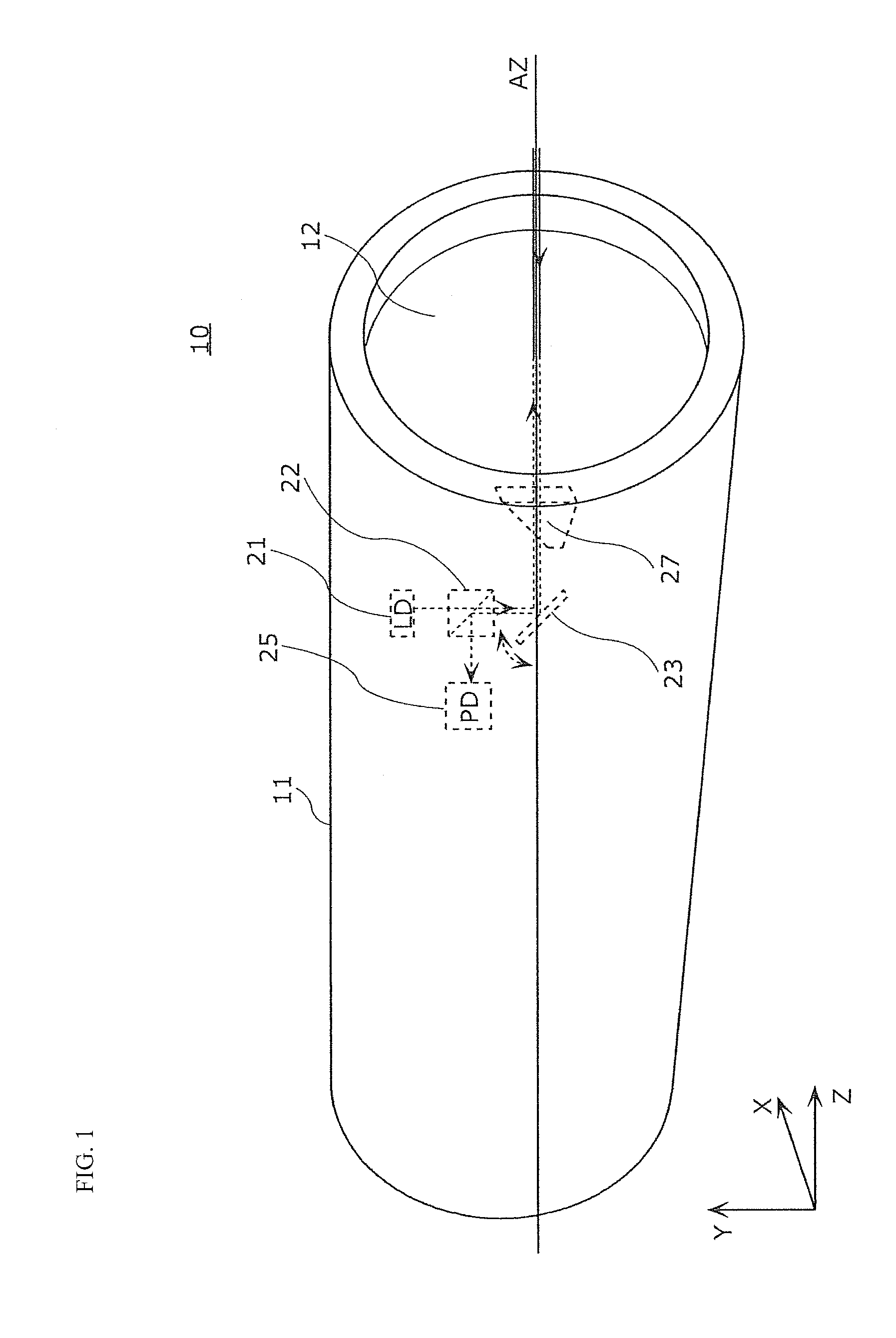 Electronic apparatus and method for measuring direction of output laser light