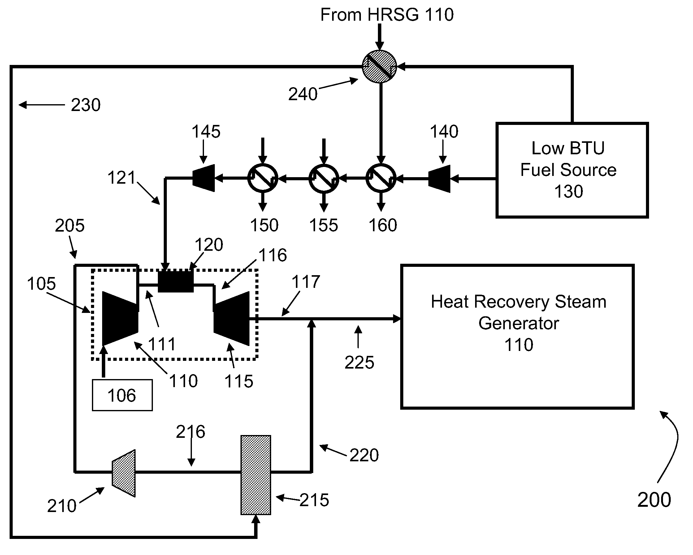 Systems, Methods, and Apparatus for Modifying Power Output and Efficiency of a Combined Cycle Power Plant