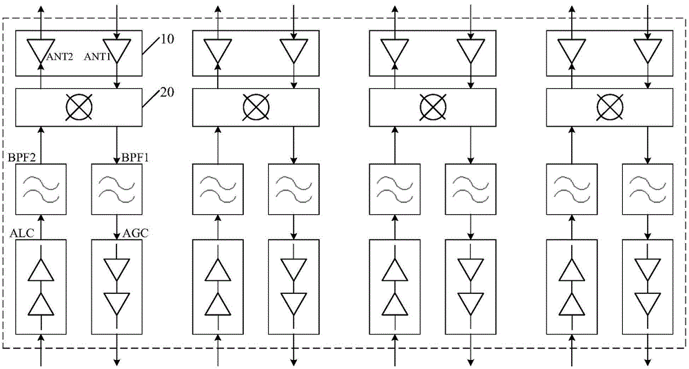 Micro structure MiMo radio frequency front end assembly