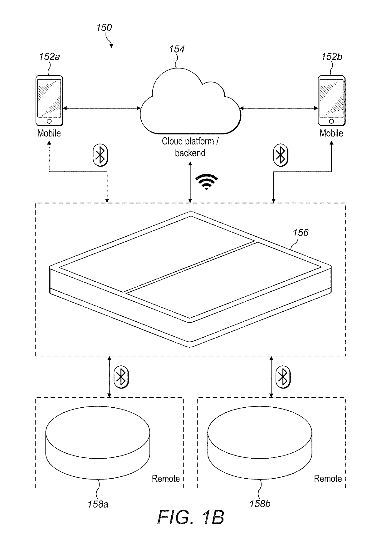 Temperature-Regulating Mattress