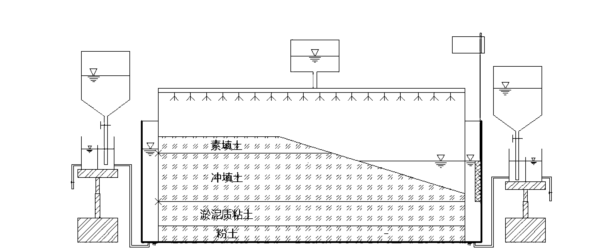 Application method of indoor simulation device for migration and conversion of pollutant in artificial shore zone