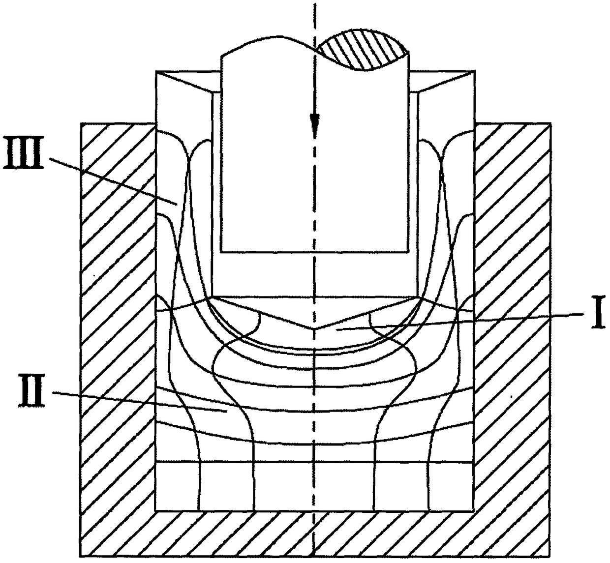 A Back Extrusion Uniform Deformation Die