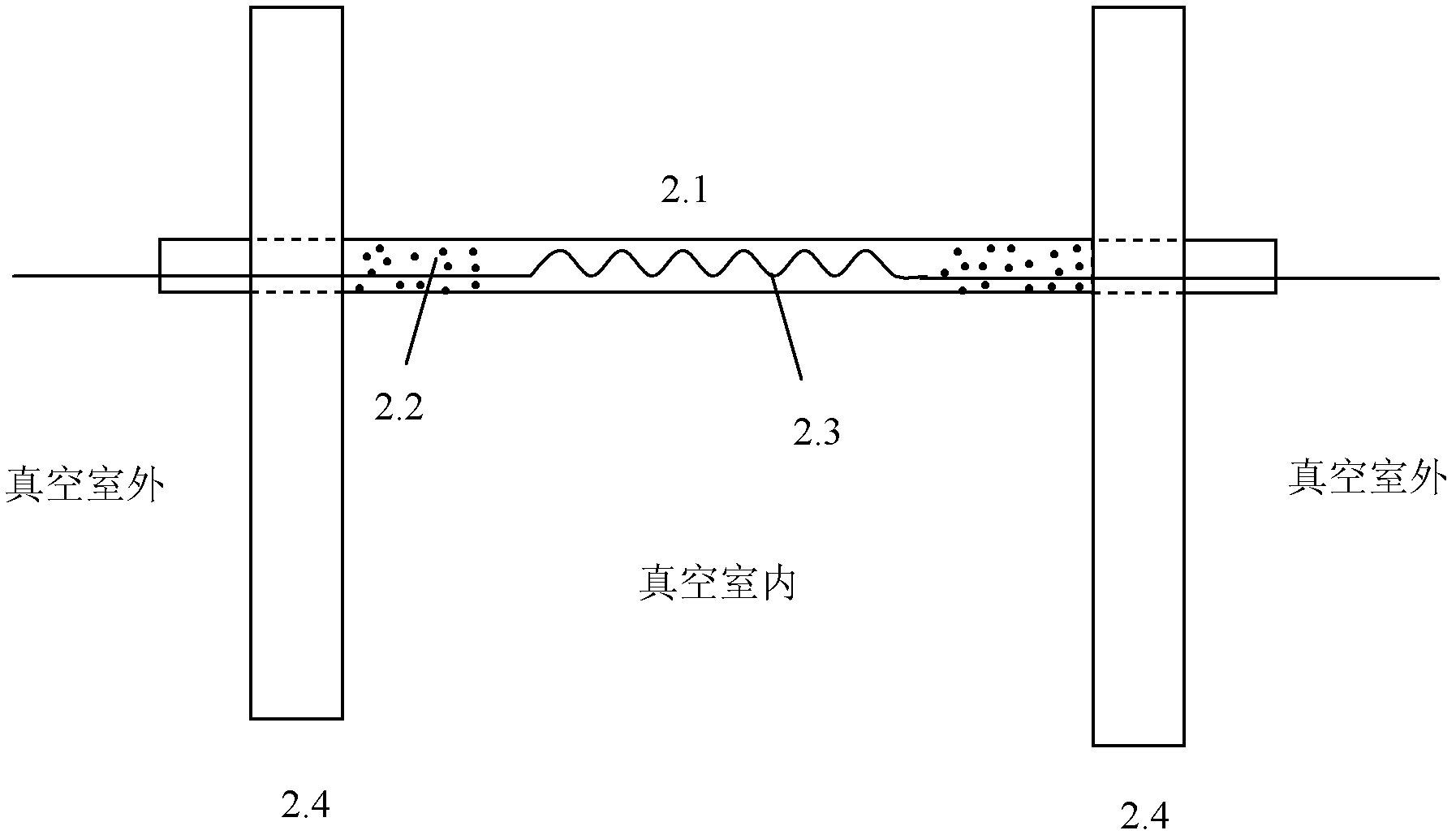 Plasma enhanced chemical vapor deposition vacuum equipment