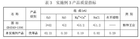 Process for extracting KCl coarse grains by carrying out flotation on solid sylvinite primary ores