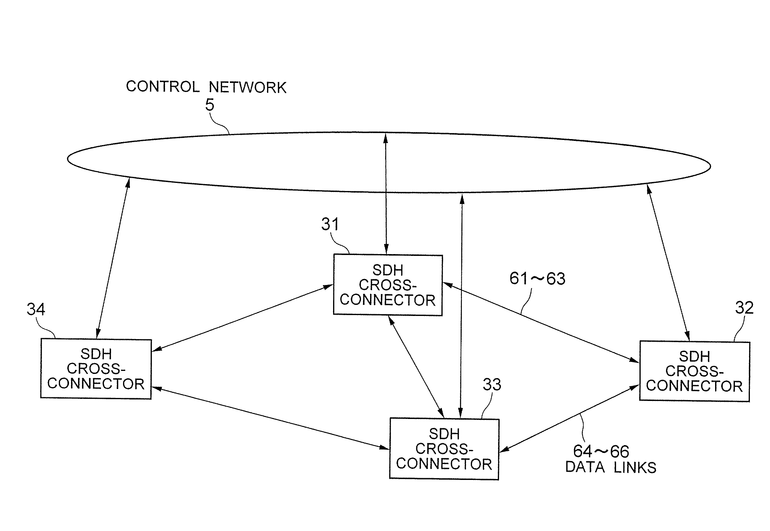 Communication Network, Communication Apparatus, Communication Control Method and Communication Control Program