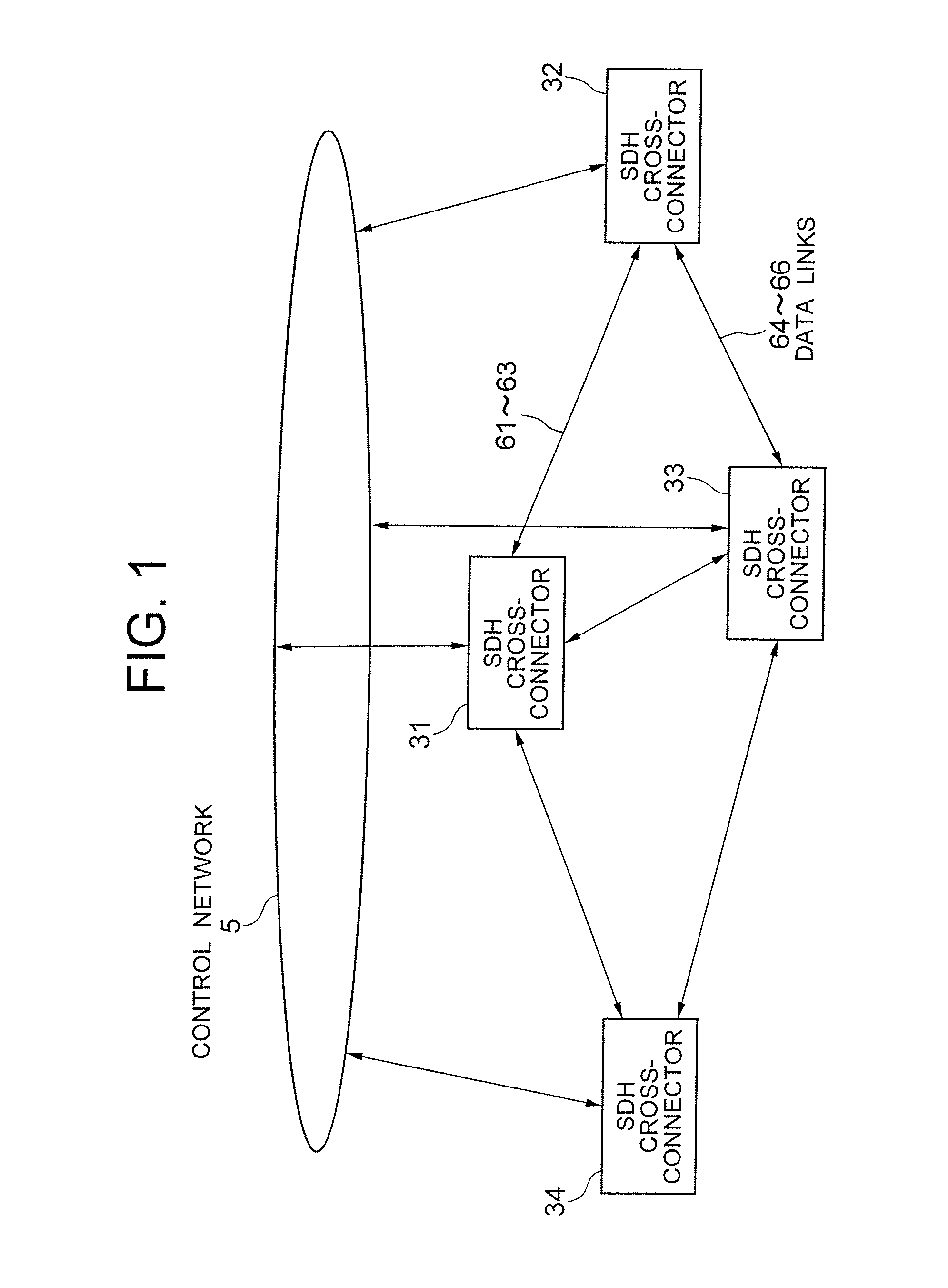 Communication Network, Communication Apparatus, Communication Control Method and Communication Control Program