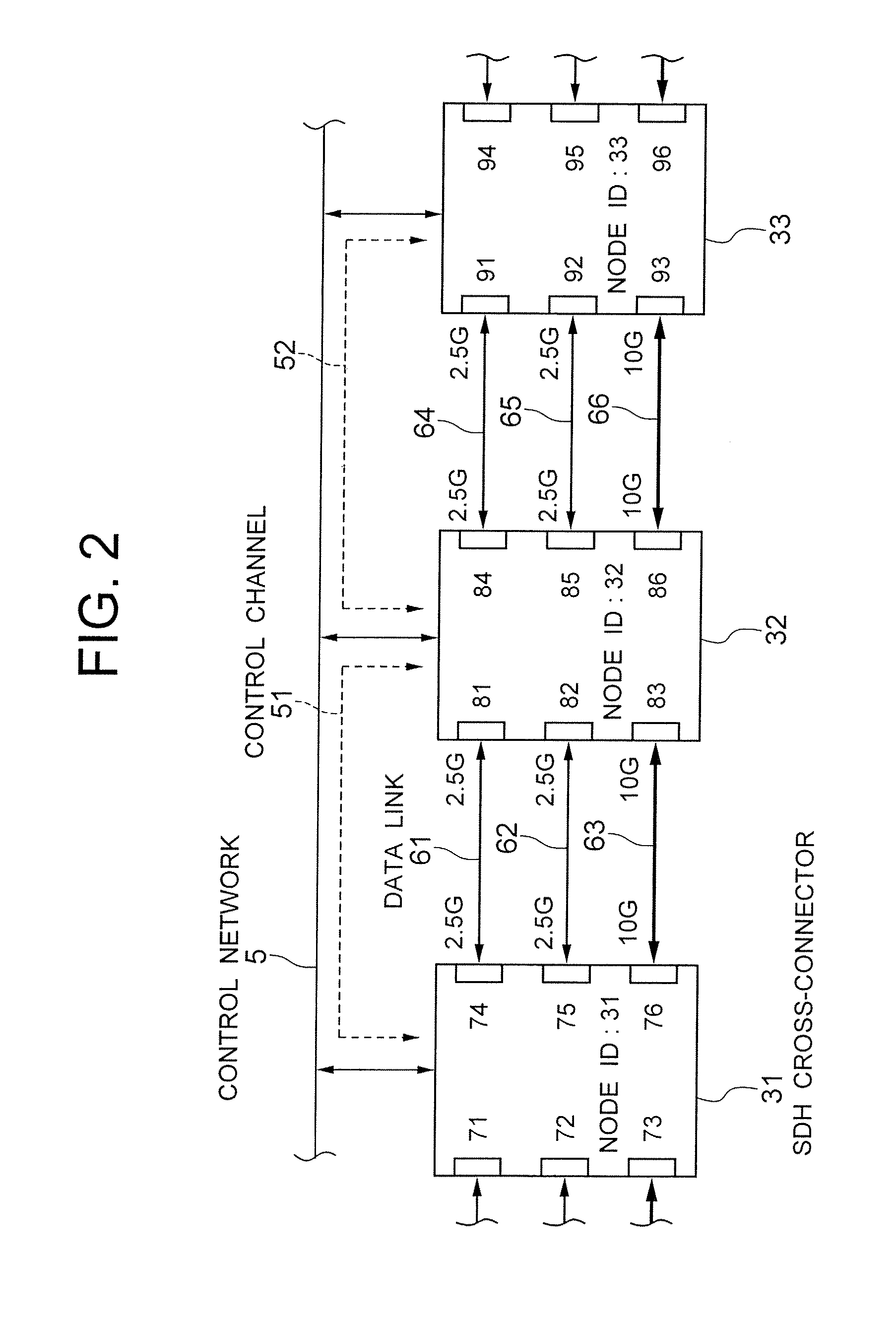 Communication Network, Communication Apparatus, Communication Control Method and Communication Control Program