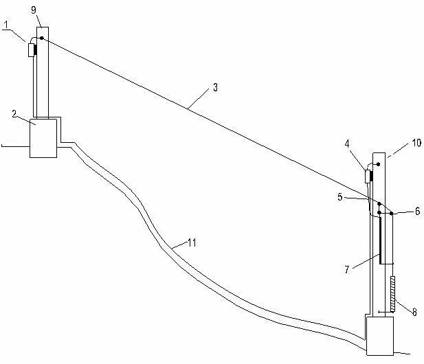 Landslide real-time monitoring system