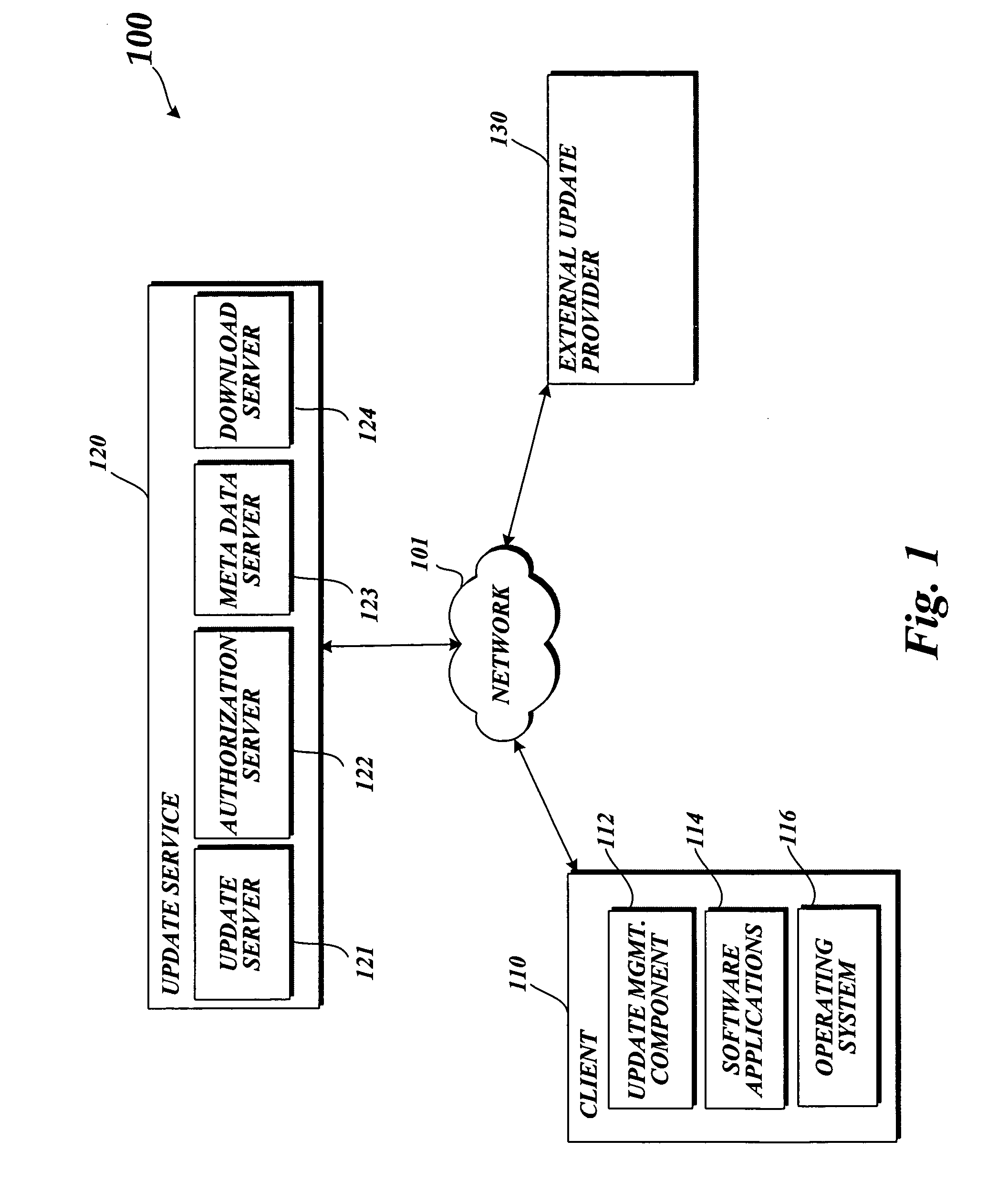 System and method for managing and communicating software updates