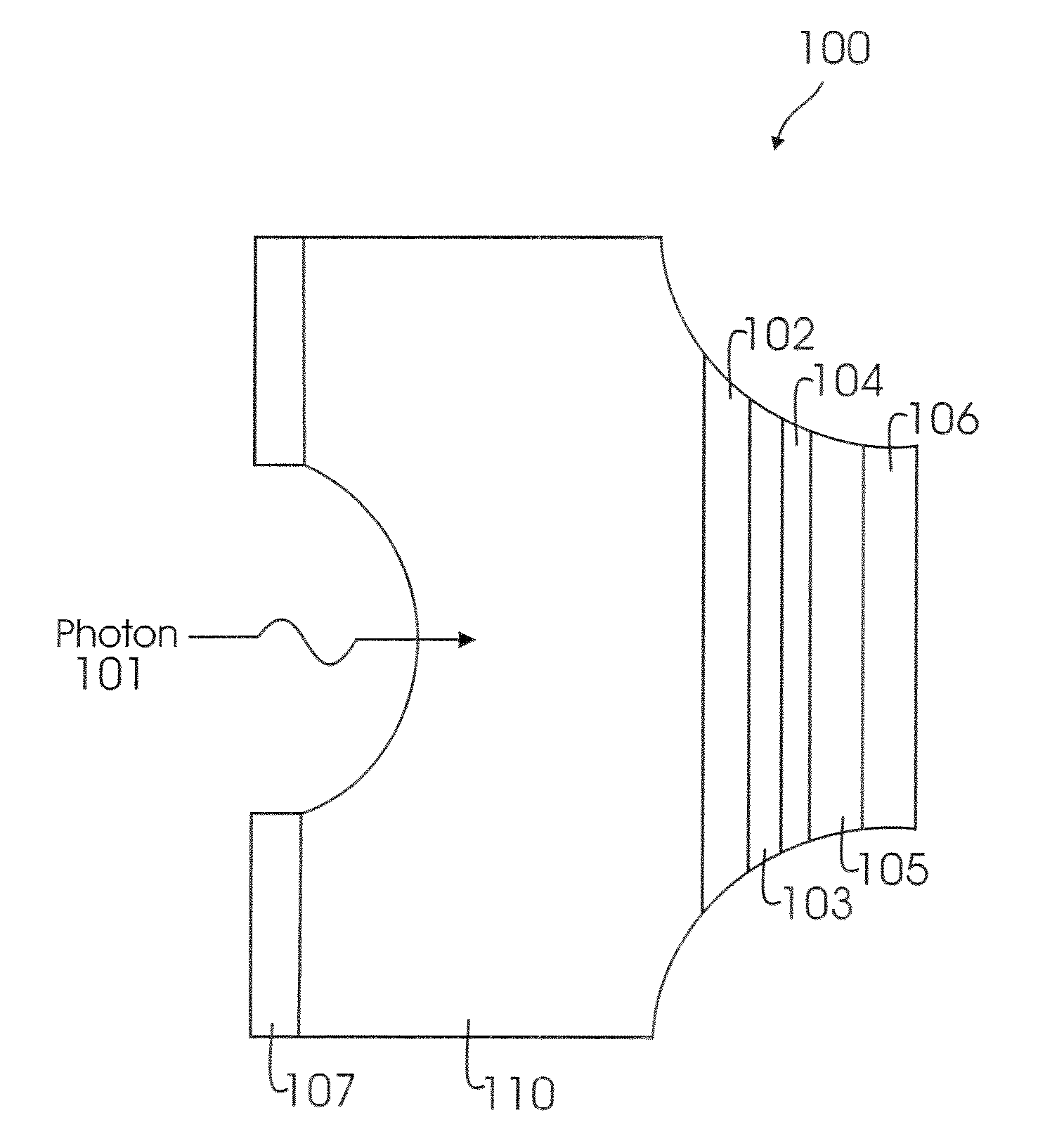 Avalanche photodiode detector