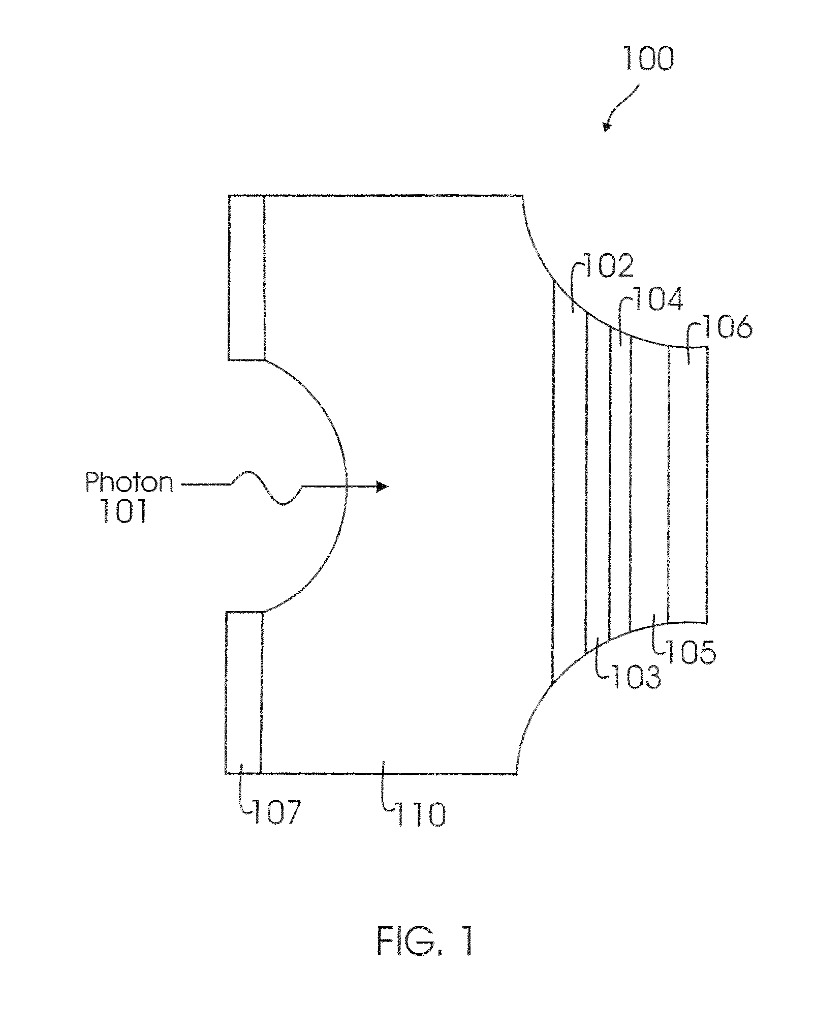 Avalanche photodiode detector