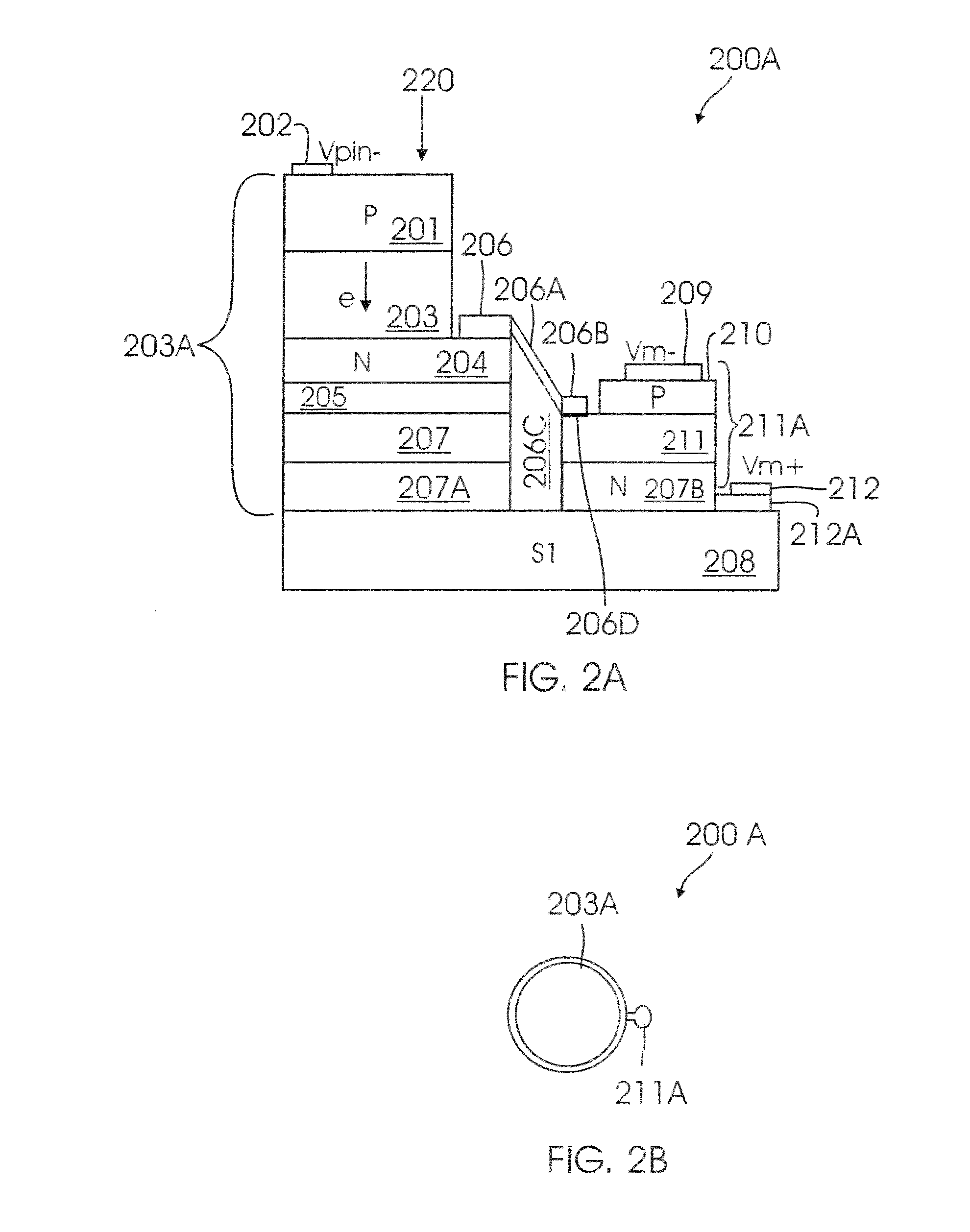 Avalanche photodiode detector