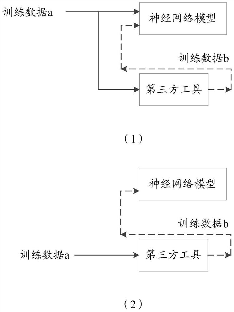 Image processing method and device and storage medium